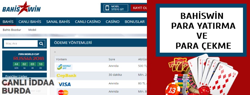Bahiswin Para Yatırma ve Para Çekme 