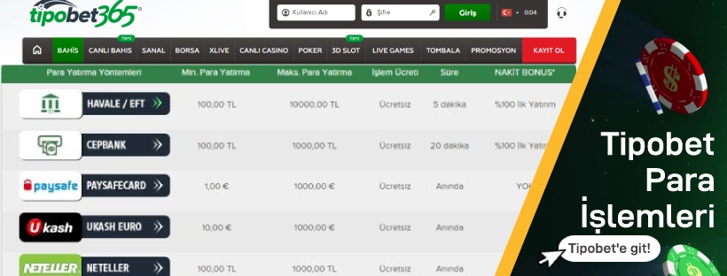 Tipobet365 Para Yatırma ve Para Çekme